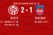 星空娱乐下载-美因茨2-1海登海姆，阿米里破门，西尔万-威德默建功